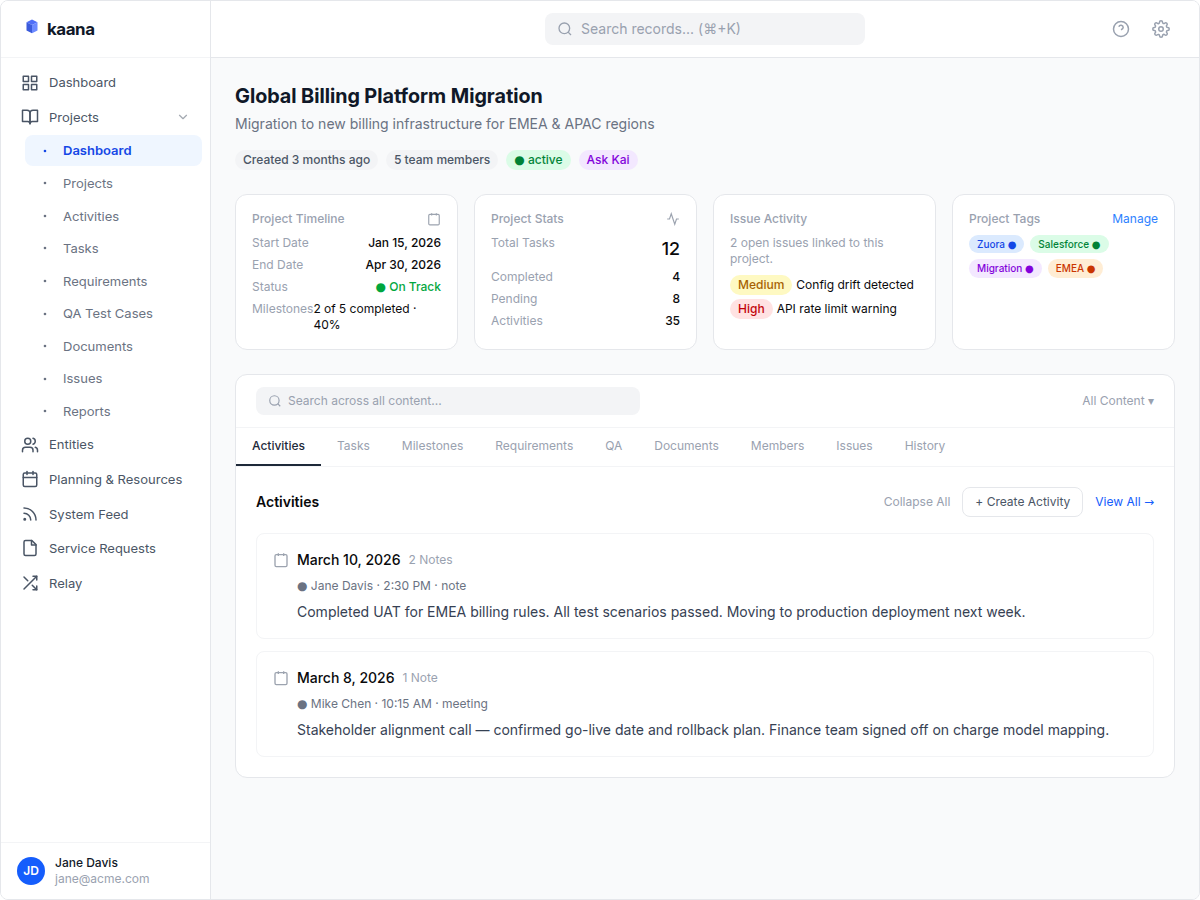 Projects & Activities