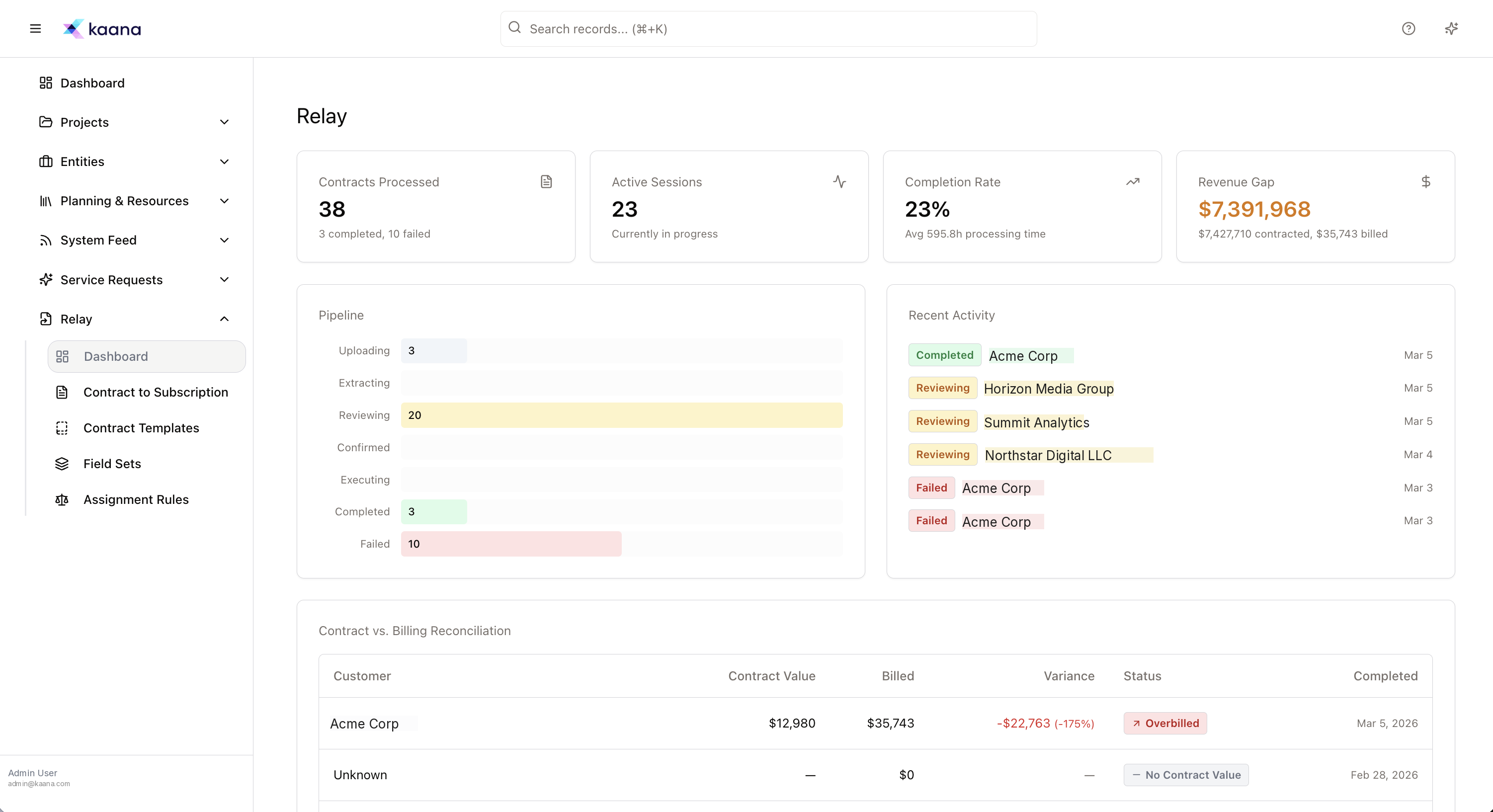 Automated Variance Detection
