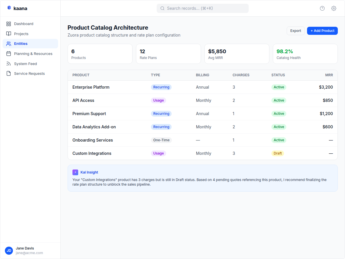 Billing Operations Dashboard